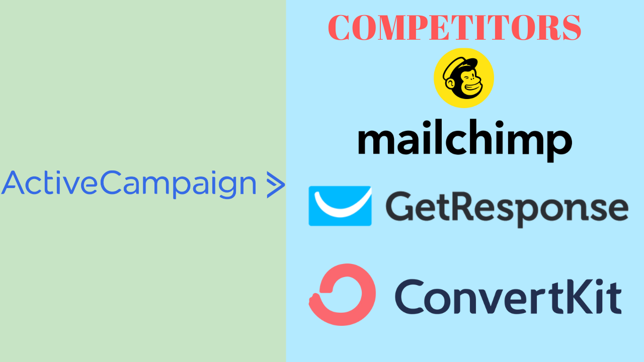 You are currently viewing ActiveCampaign Competitors for 2024: A Comprehensive Comparison